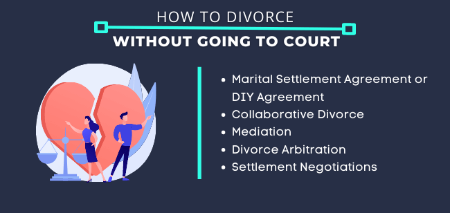 How To Divorce Without Going To Court