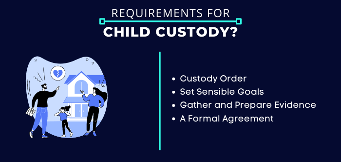 Requirements for Child Custody